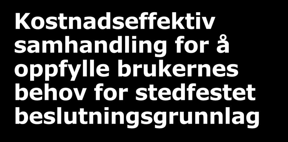 Kostnadseffektiv samhandling for å oppfylle