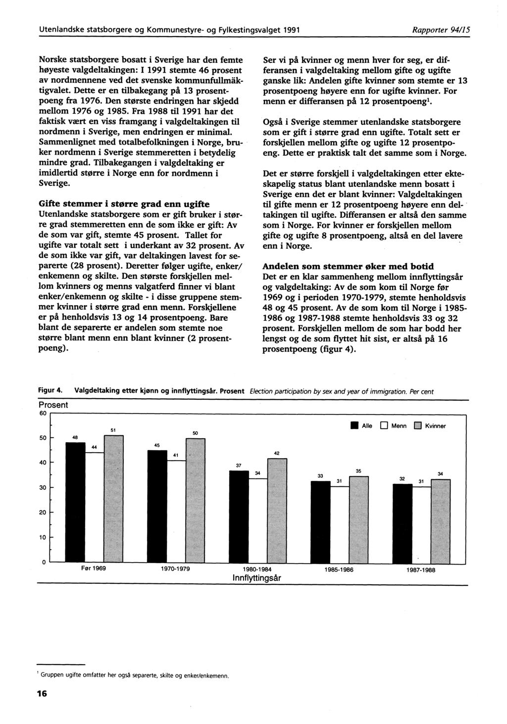 Utenlandske statsborgere og Kommunestyre- og Fylkestingsvalget 1991 Rapporter 94/15 Norske statsborgere bosatt i Sverige har den femte høyeste valgdeltakingen: I 1991 stemte 46 prosent av nordmennene