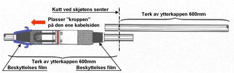 Monteringsanvisning EPJMe-1C-12/24-I-T3 EL NR 11 652 04/11 652 08/11 652 09 Kabel leder Kabeltyper Spenningsomr åde Uo/U (Um) Tverrsnitt (IEC 502) Max lengde hylse Kopper og