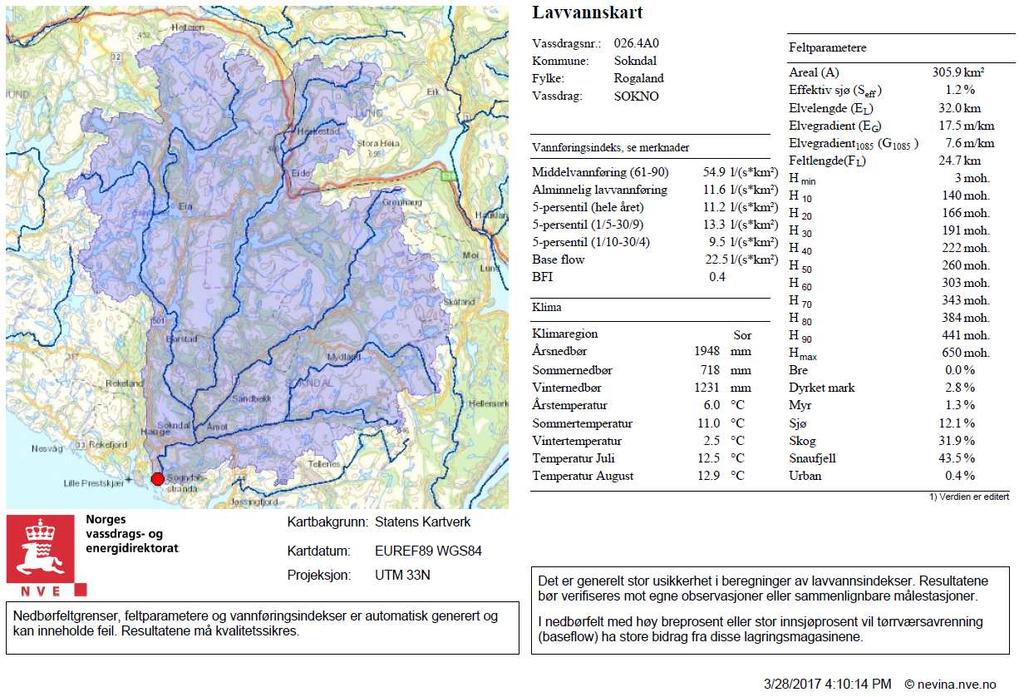 Vedlegg 1 Feltkarakteristika for Sokndalsvassdraget Feltkarakteristika for