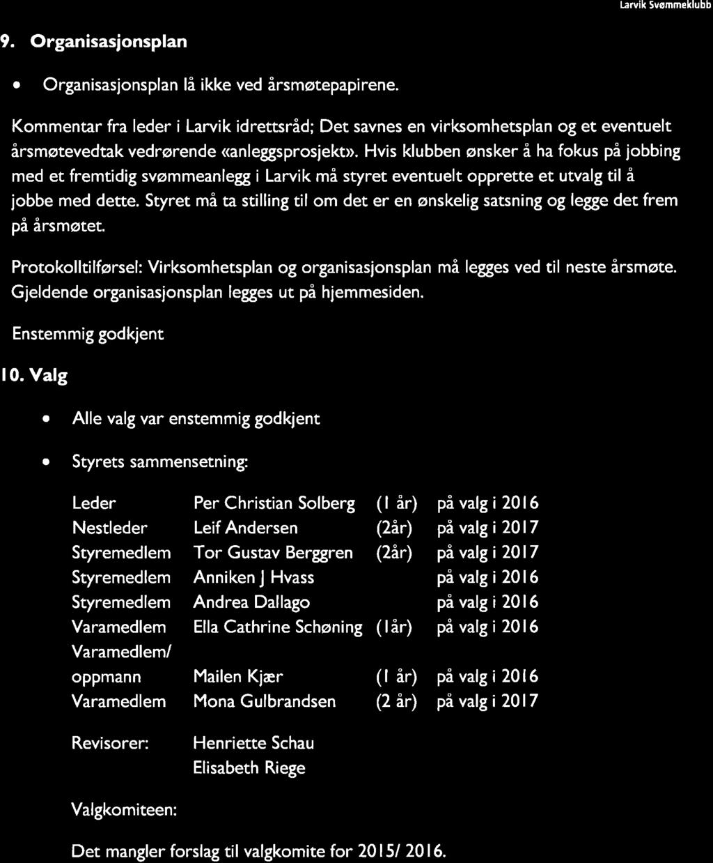 Lãrvik 5vømmeklubb 9. Orgnissjonspln Orgnissjonspln lå ikke ved årsmøteppirene.