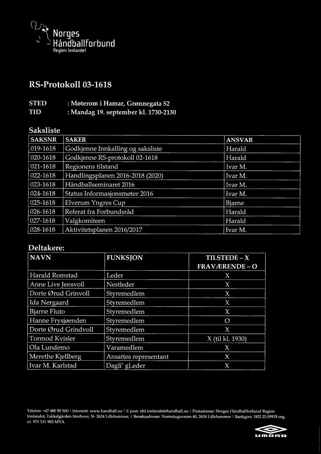 022-1618 Handlingsplanen 2016-2018 (2020) Ivar M. 023-1618 Håndballseminaret 2016 Ivar M. 024-1618 Status Informasjonsmøter 2016 Ivar M.