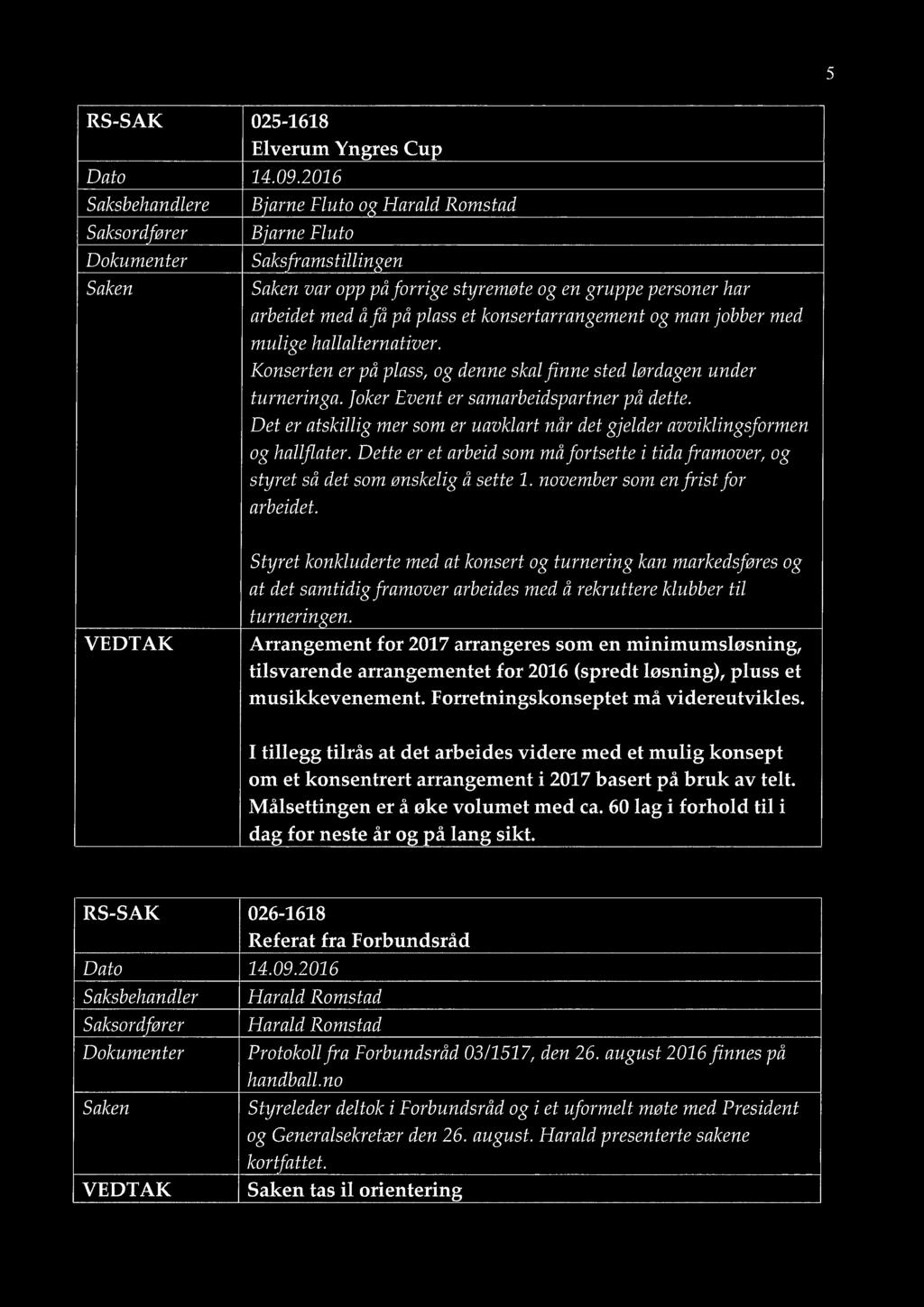 Arrangement for 2017 arrangeres som en minimumsløsning, tilsvarende arrangementet for 2016 (spredt løsning), pluss et musikkevenement. Forretningskonseptet må videreutvikles.