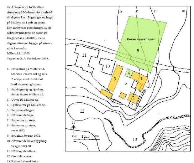 Bygdø Kongsgårds folkepark Nedenes kongsgård Hagen anlagt i