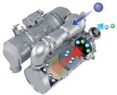 NOxutslippet reduseres med 80% ift. EU Steg IIIB-motorer. EGR resirkulering av eksosgasser EGR med kjøling er en velkjent teknologi i nåværende Komatsu-motorer.