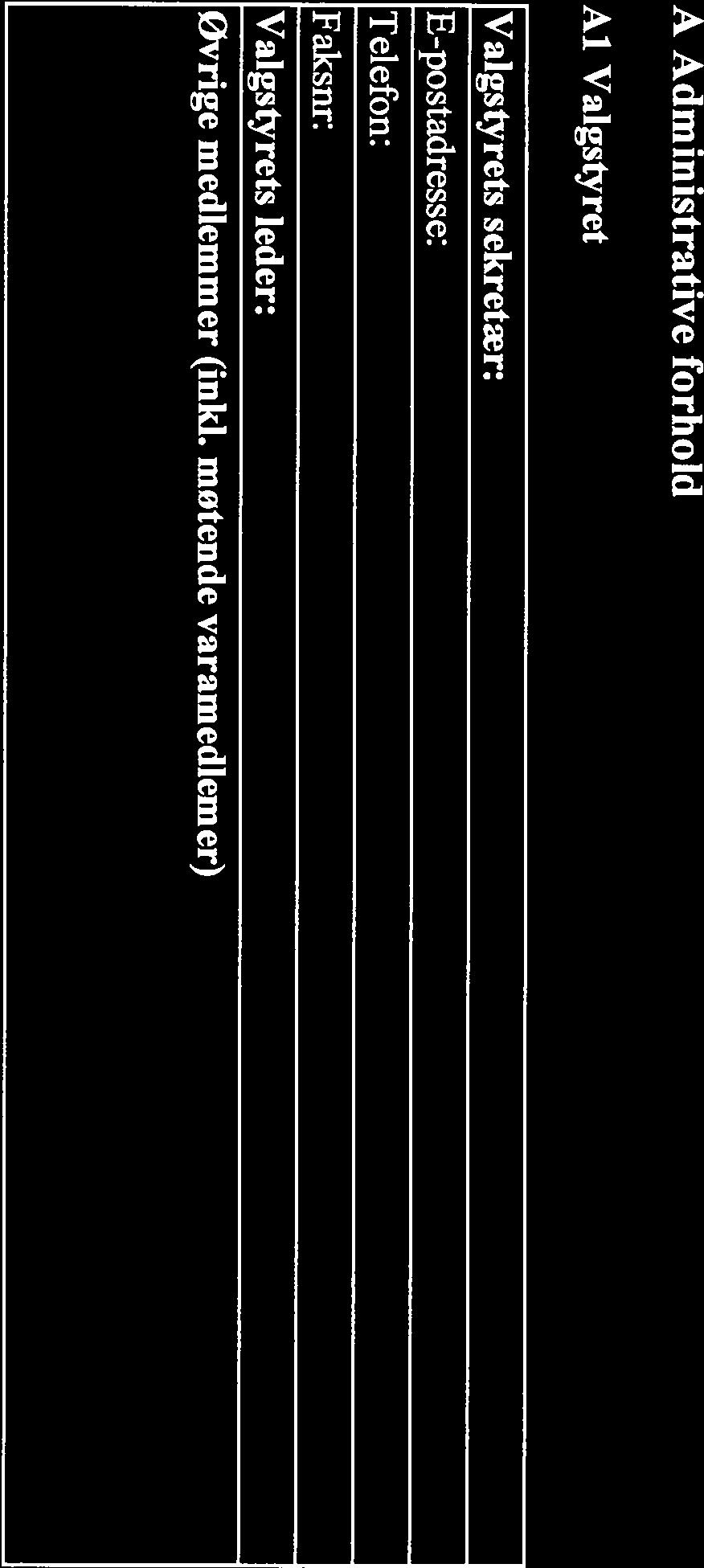 Kommunestyre- og fylkestingsvalget 211 Page i of 22 Ar : 211 Kommunestyre- og fy1kestingsvalg Valgprotokoll for valgstyret Kommune: 1943 KVÆNANGEN