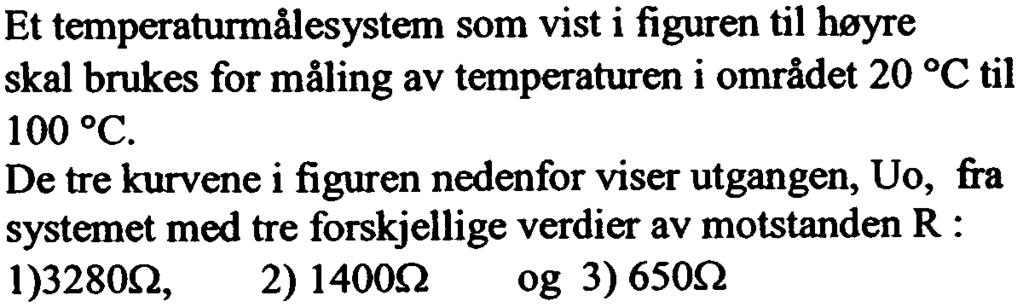 Oppgave 3 nstrumenteringsteknikk (25%) Et temperaturmålesystem som vist i figuren til høyre skal brukes for måling av temperaturen i området 20 c til 100 c.