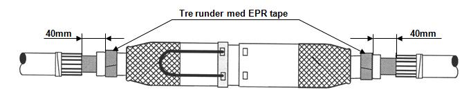 Montering av kobberskjerm Fjern PVC tapen som holder skjermen på kabelen.