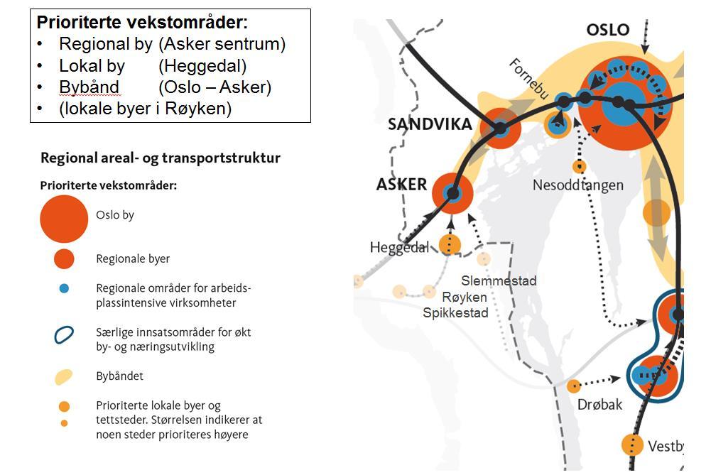 Revisjon kommuneplan Rådmannens