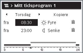 I automatikkdrift arbeider betjeningseneheten med valgt tidsprogram (hvis to eller flere varmekretser er installert, kun i den valgte varmekretsen). 6 720 809 476-17.1O Tab.