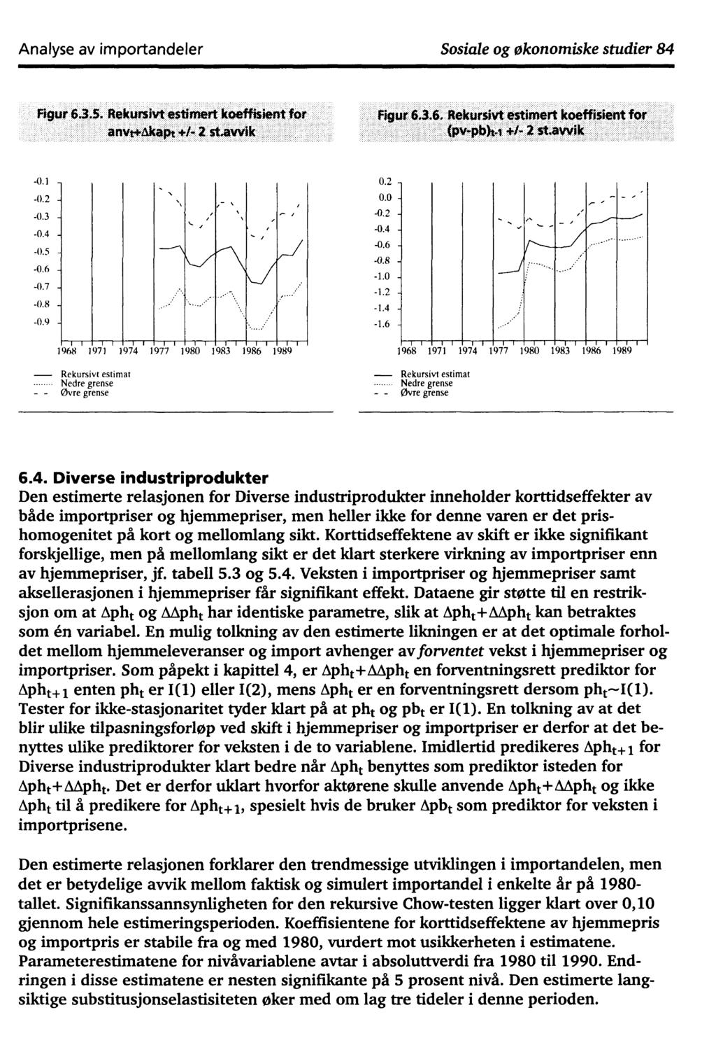 Analyse av importandeler Sosiale og økonomiske studier 84 Figur 6.33. Rekursivt estimert koeffisient for arivt+ t Avvi Rekursivt estimert koeffisient for -al -0.2-0.3-0.4-0.5-0.6-0.7-0.8-0.