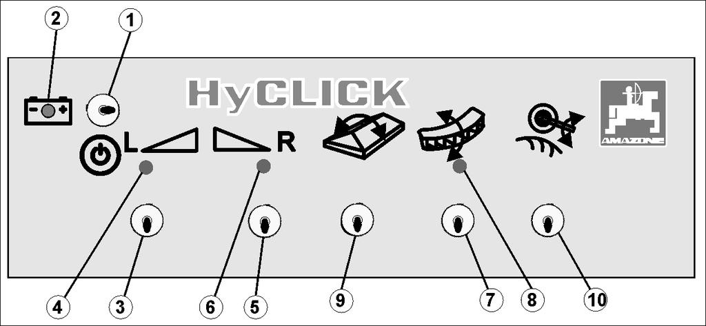 Produktbeskrivelse 3 Produktbeskrivelse 3.1 Oversikt Fig.