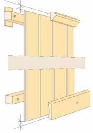 For alle typer paneler på vegg eller tak monteres panelet på spikerslag med senteravstand på maksimum 60 cm.