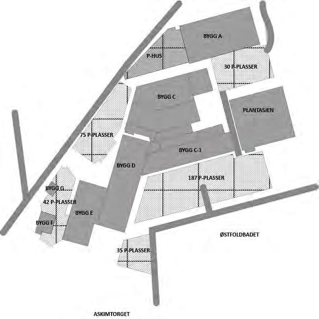 Figur 5: Kart over eksisterende- og nye parkeringsplasser ved utbygging i nord. Kilde Coop Norge Eiendom. 2.5 Kollektivtrafikk Tog: Det går tog (L22) fra Rakkestad/Mysen via Askim til Skøyen.