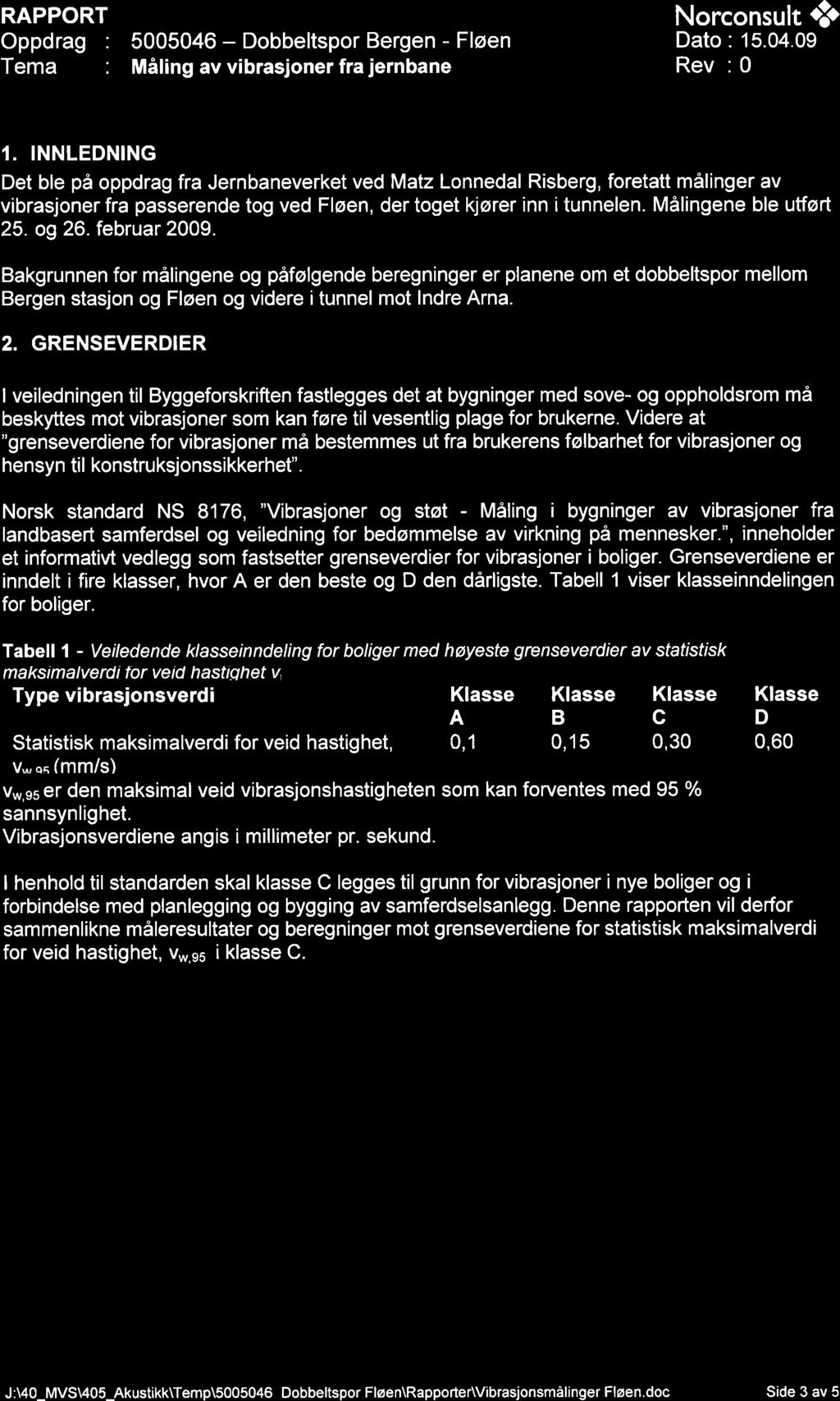 RAPPoRT Norconsuk I Oppdrag 5005046 - Dato : 15.04.09 Rev : 0 I.