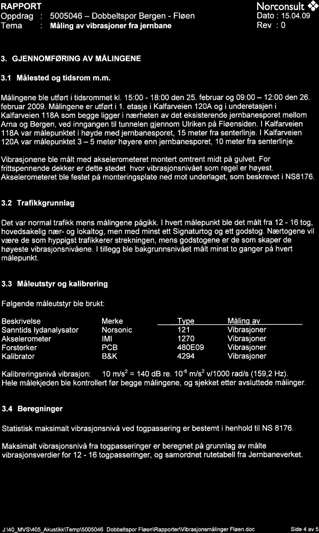 Oppdrag 5005046 - Norconsuh I Rev:0 3. GJENNOMFøRING AV MALINGENE 3.1 Målested og tidsrom m.m. Målingene ble utført i tidsrommet kl. 15:00-18:00 den 25. februar og 09:00-12:00 den 26. februar 2009.