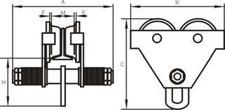 1.1 Teknisk informasjon Skyveløpekatt modell CS PT Løpekatt med drift model CS GT Drawing!