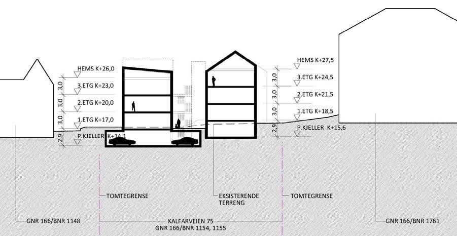 Intensjonen med planarbeidet Formålet med planforslaget er å regulere Kalfarveien 75 til boligformål.