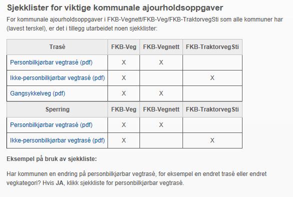 Nå også med