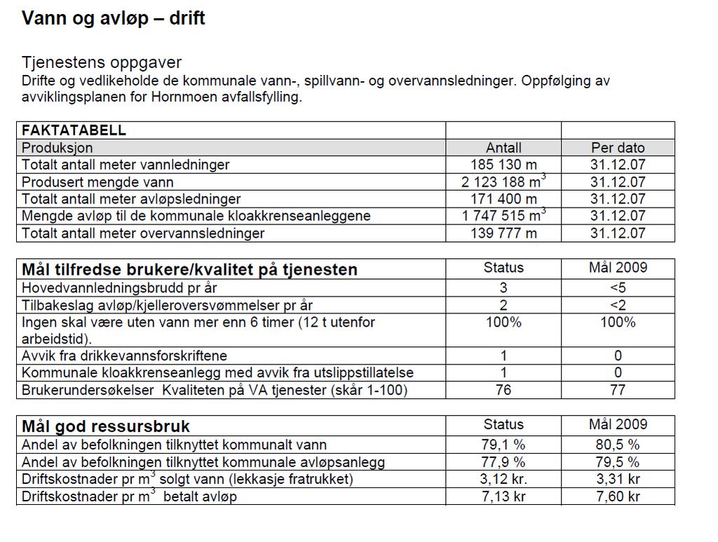 Side 50 5.3.3 Presentasjon i tilknytning til årsbudsjett og økonomiplan I økonomiplanen for 2009 2012 blir kommunale avgifter og økningen i disse omtalt på side 23.