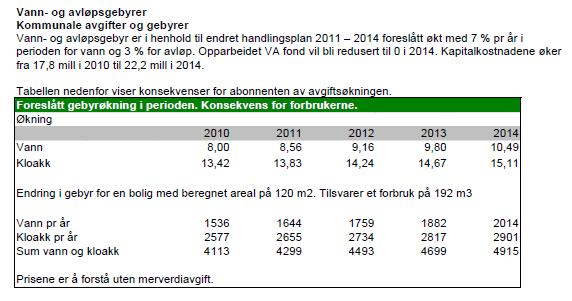 Side 59 Kommunen har, så langt vi er kjent med, ikke selv gjennomført