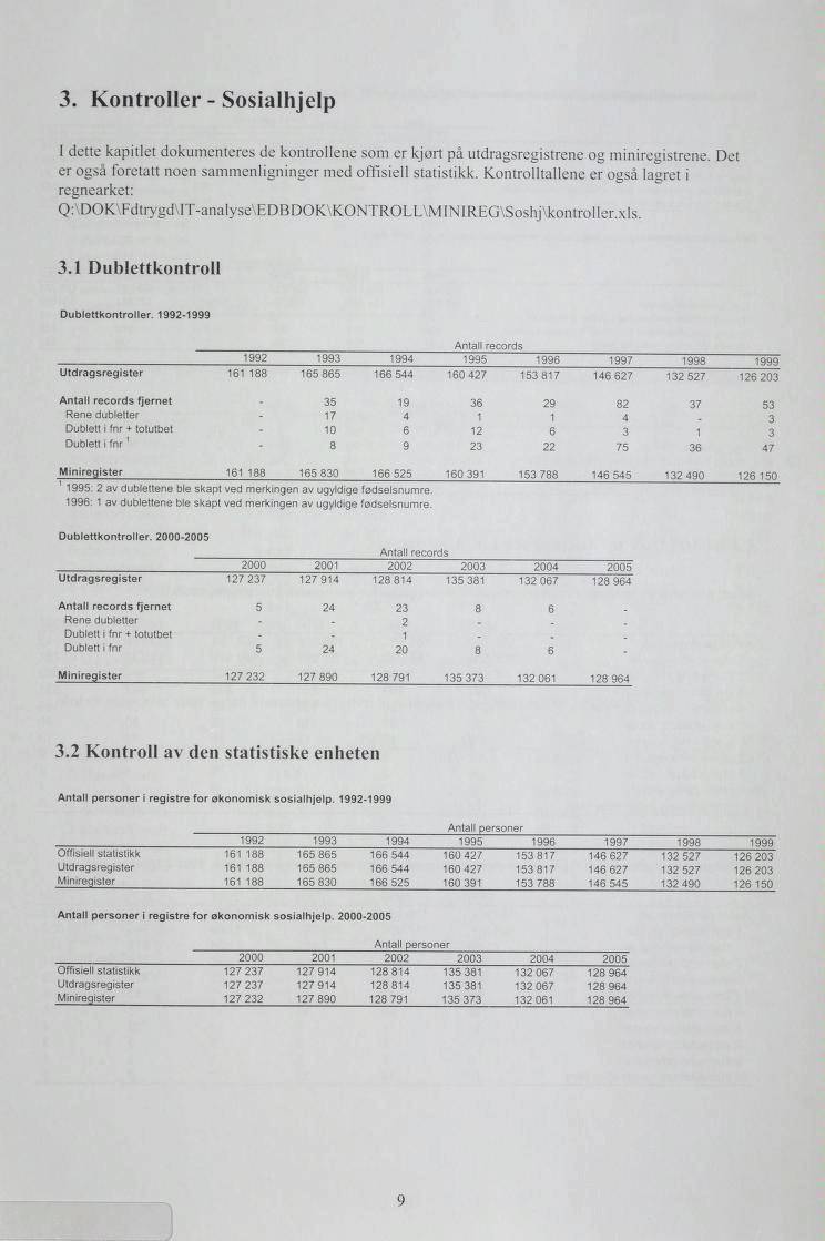 3. Kontroller - Sosialhjelp I dette kapitlet dokumenteres de kontrollene som er kjørt på utdragsregistrene og miniregistrene er også foretatt noen sammenligninger med offisiell statistikk.