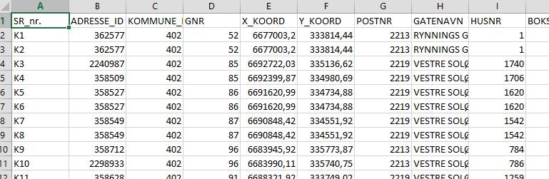 I tillegg vil noen data (folkeregisterdata og matrikkeldata) bli tilgjengelig på minnepinner.