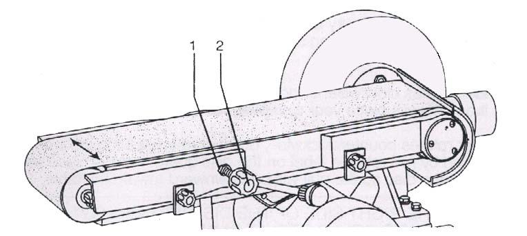 - 15-20. Justering av slipebånd (fig.17) Slipebåndet kan justeres for å unngå at det beveger seg til den ene eller andre siden av båndrammen.