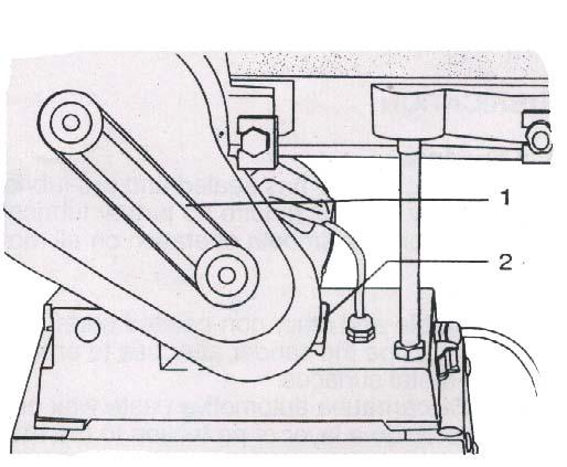 Plasser en rett linjal mellom drivakslingshjulet og akslingshjulet til slipeskiven(3). 3. Sjekk at de to hjulene er riktig innstilt og har samme avstand på akslingene. 4.