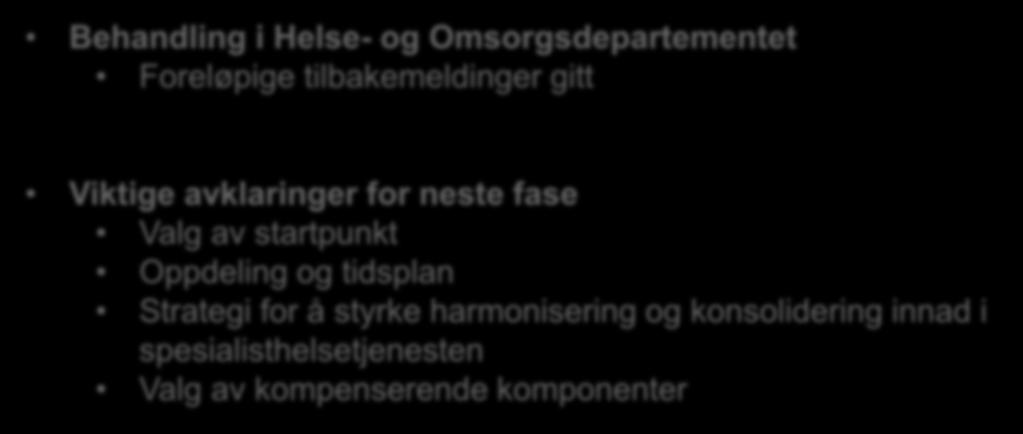 Pågående aktiviteter og veien videre Behandling i Helse- og Omsorgsdepartementet Foreløpige tilbakemeldinger gitt Viktige avklaringer for neste fase Valg