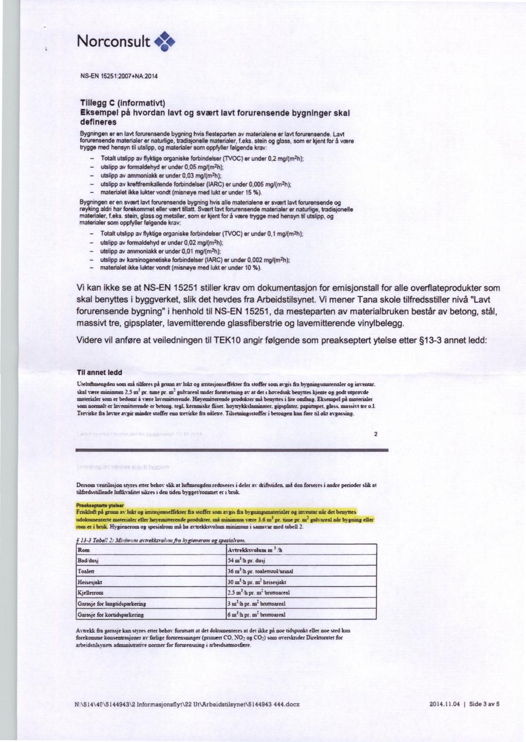 Norconsult+ NS-EN 15251:2007+NA.