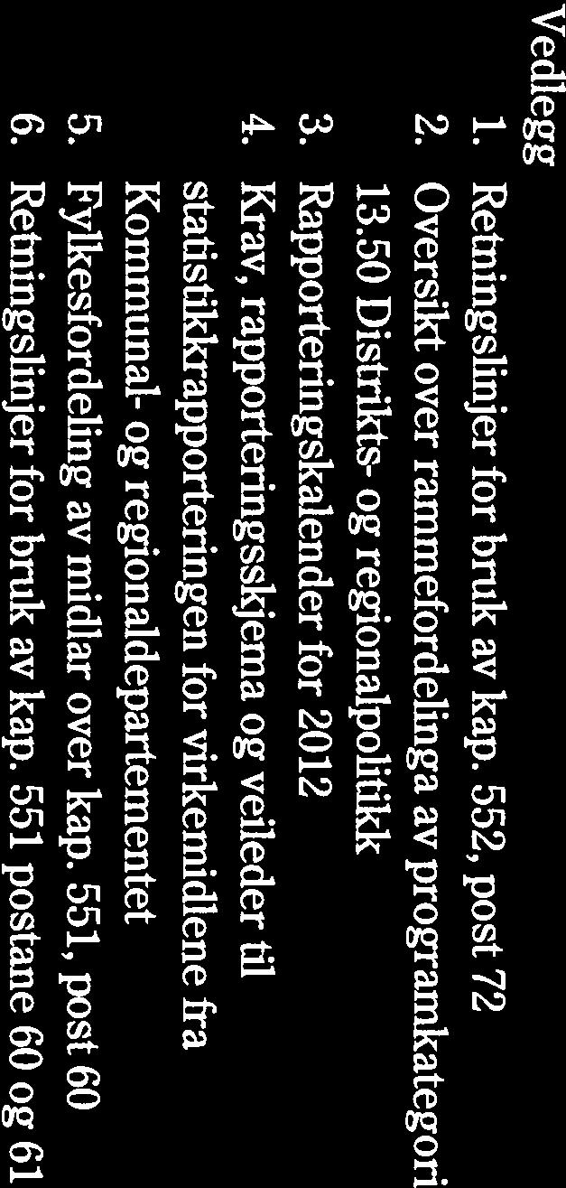 Selskapet Vedlegg 1. Retningslinjer for bruk av kap. 552, post 72 2. Oversikt over rammefordelinga av programkategori 13.50 Distrikts-.