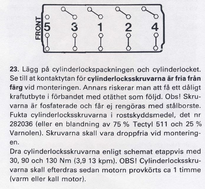 Har nå skrudd toppen til med 13 kpm (130 Nm). Brukt prof. momentnøkkel. 2.2.20 Montert manifoil og varmeveksler. Dratt til med moment ca,3-4 kpm.