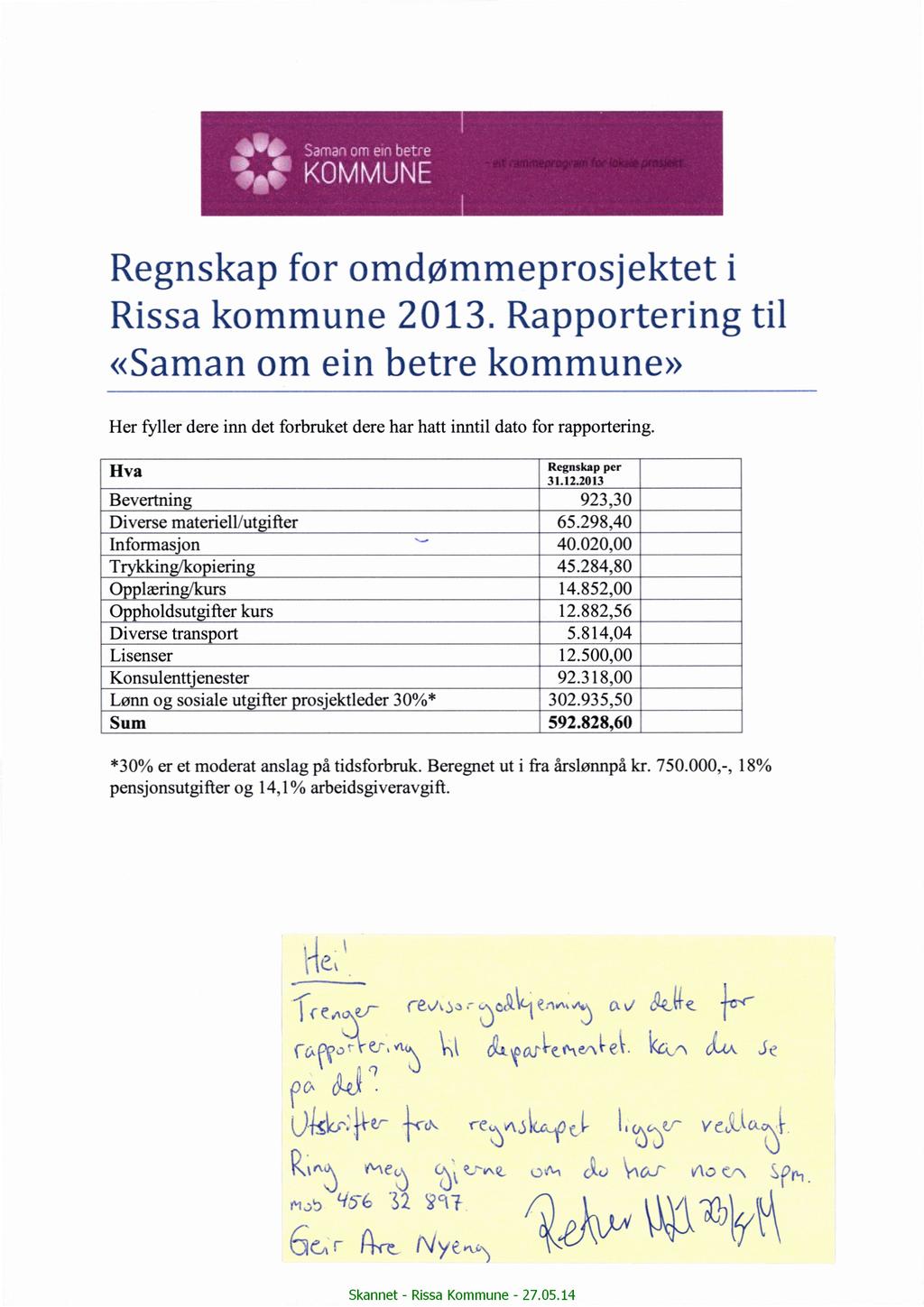 Regnskap for omdømmeprosjektet i Rissa kommune 203. Rapportering til «Saman om ein betre kommune» Her fyller dere inn det forbruket dere har hatt inntil dato for rapportering.