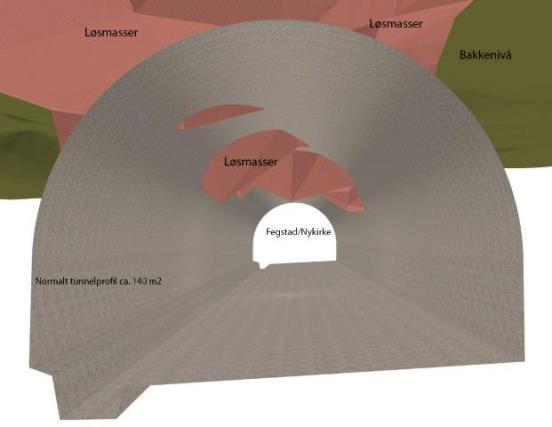 forbi løsmassene ved