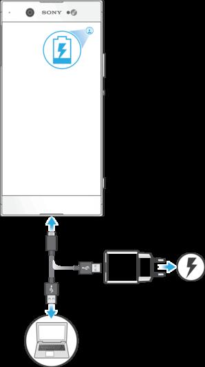 Batteri og vedlikehold Lading av enheten Bruk alltid en original Sony-lader og USB Type-C -kabel som er beregnet for den bestemte Xperia -modellen din.