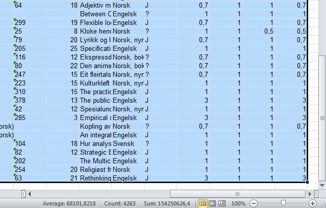 I Excel 2010/2013/2016 gå til fanen