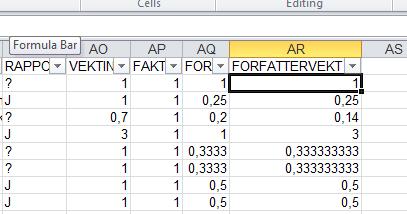 For å se potensielle poenguttellinger ved institusjonen: Gå til kolonne AR Forfattervekt i Excel-filen Nederst i den kolonnen, marker den tomme cellen under den siste tallverdien,