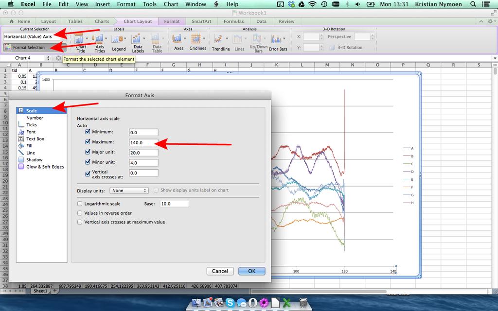 Ecel (Mac) Ved å velge aksene oppe til venstre og klikke format selection kan vi justere maksimum- og