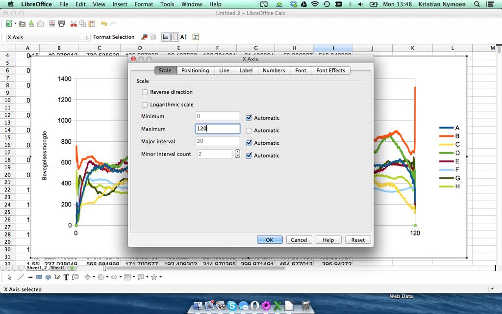 LibreOffice (Mac) Vi setter
