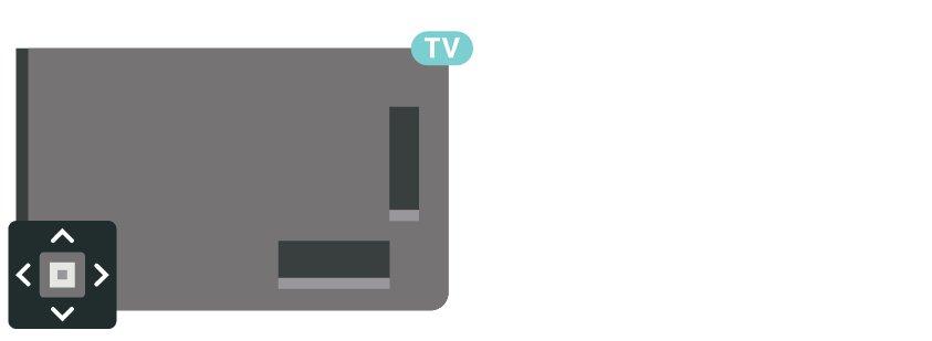 1 - Med TV-en slått på trykker du på joystick-tasten på baksiden av TV-en for å åpne den grunnleggende menyen. 2 - Trykk på venstre eller høyre for å velge Volum, Kanal eller Kilder.