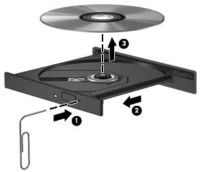 3. Ta platen (3) ut av skuffen ved å trykke forsiktig på spindelen samtidig som du løfter ut platen. Hold i ytterkantene på platen, og ikke på selve overflaten.