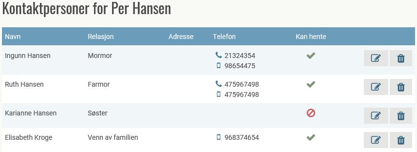 Kontakter Under menypunktet Kontakter oppgis ev ytterligere kontaktpersoner til barnet.