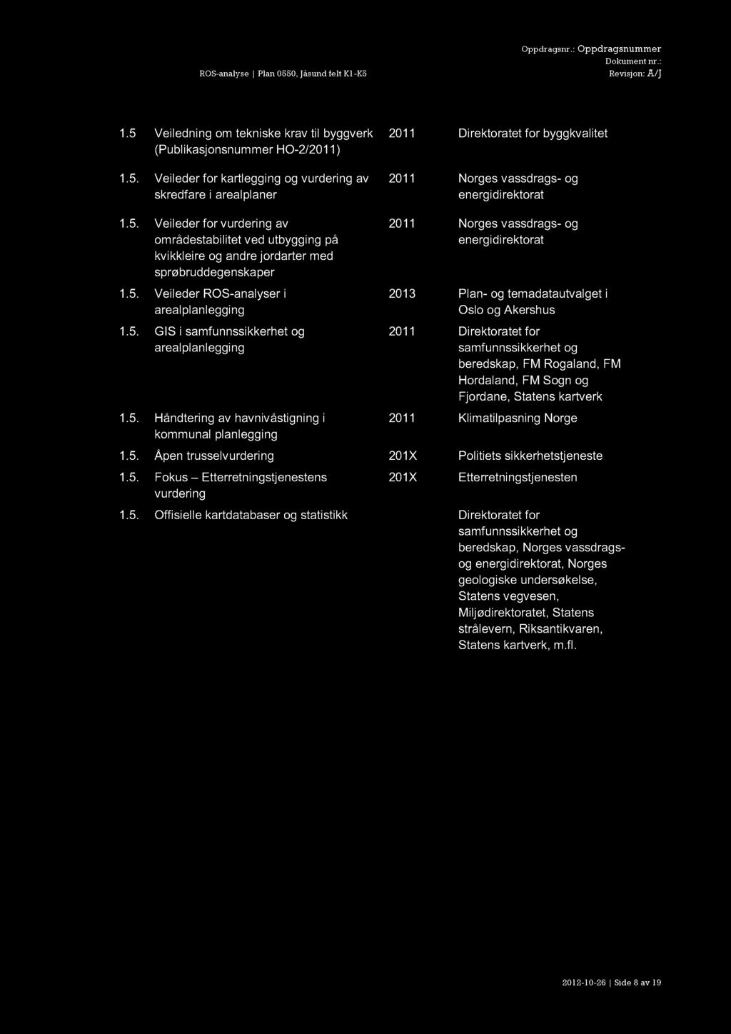 5. Håndtering av havnivåstigning i kommunal planlegging 20 11 Norges vassdrags - og energidirektorat 2013 Plan - og temadatautvalget i Oslo og Akershus 2011 Direktoratet for samfunnssikkerhet og