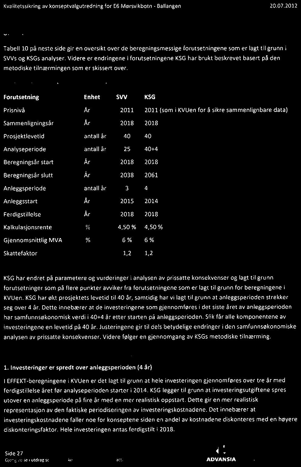 Videre er endringene i forutsetningene KSG har brukt beskrevet basert på den metodiske tilnærmingen som er skissert over.