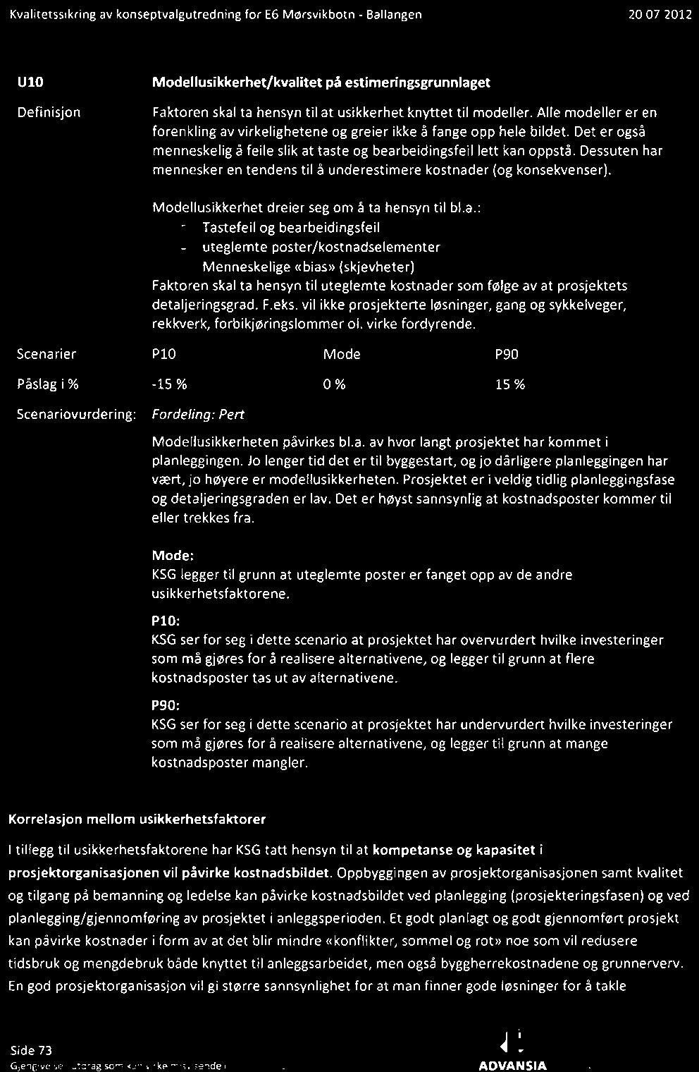 Kvalitetssikring av konseptvalgutredning for E6 Mørsvikbotn - Ballangen 20072012 U10 Modellusikkerhetavalitet på estimeringsgrunnlaget Definisjon Faktoren skal ta hensyn til at usikkerhet knyttet til