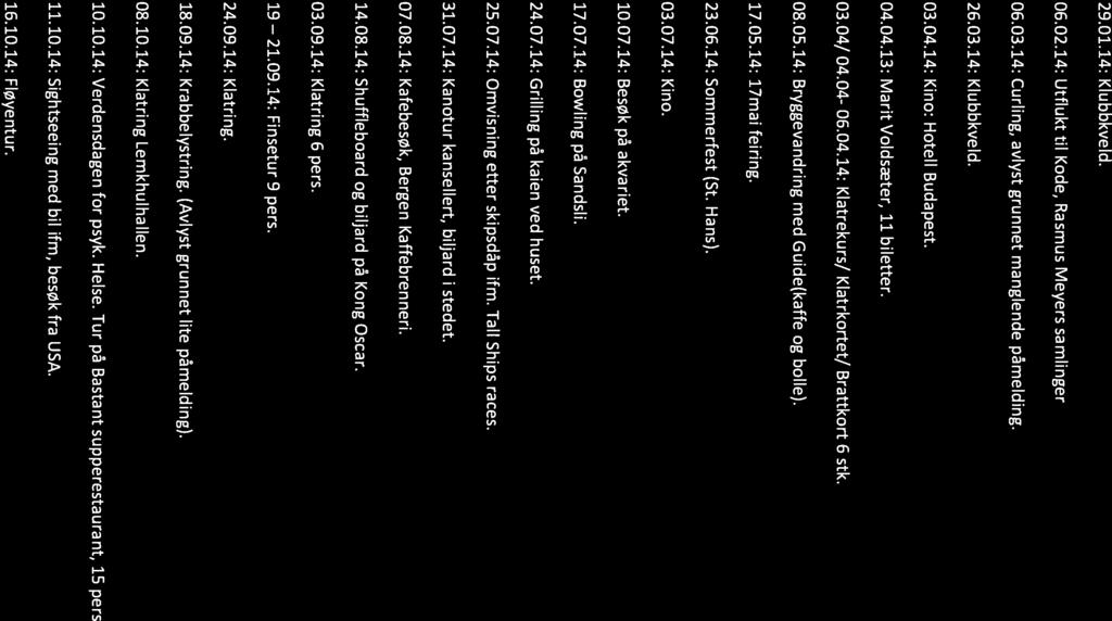 Til rapport: Enda mer å glede seg til 29.01.14: Klubbkveld. 05.02.14: Utflukt til Kode, Rasmus Meyers samlinger. 05.03.14: Curling, avlyst grunnet manglende påmelding. 26.03.14: Klubbkveld. 03.04.