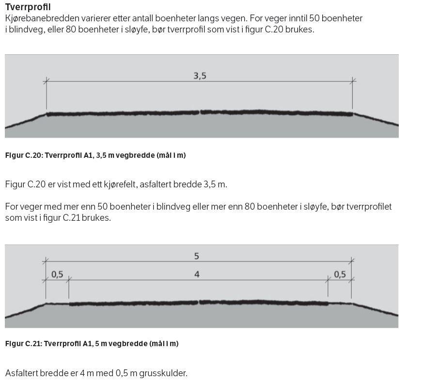 Det vil fortsatt være lav fartsgrense på adkomstveien etter de myke trafikantene skilles fra biltrafikken. Veien er regulert til 4,8m bredde + rabatt mellom kjørebane og gs-veien.