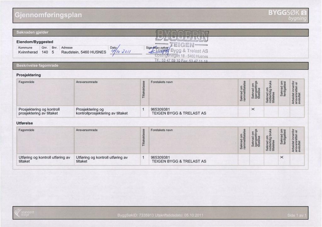 Eiendom/Byggested KommuneGnr. Bnr. AdresseDato Kvinnherad 140 5Raudstein, 5460 HUSNES SikrIsv.