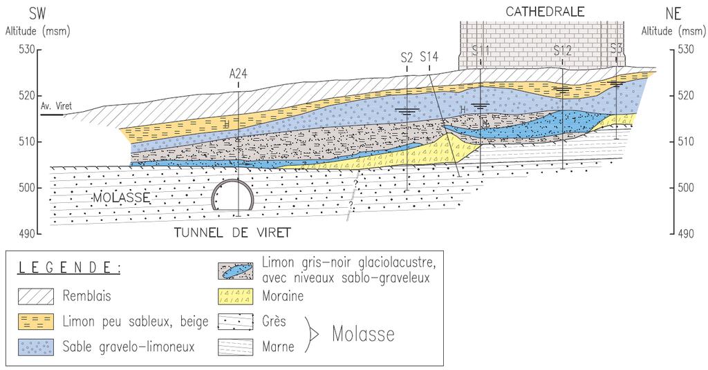 9 Lausanne Métro M2, tunnel de
